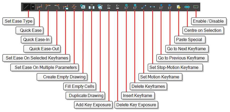 Harmony 25 Essentials Documentation: Timeline View Toolbar