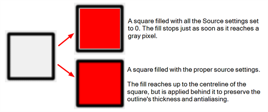 Harmony 25 Paint Documentation: Paint Tool Properties