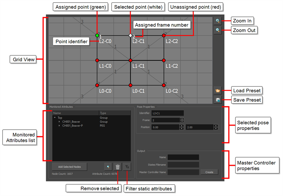 Harmony 25 Premium Documentation: Master Controller Grid Wizard Dialog Box