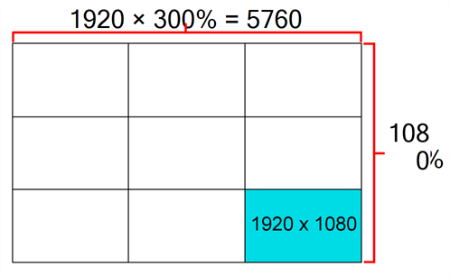 Calculate Bitmap Size