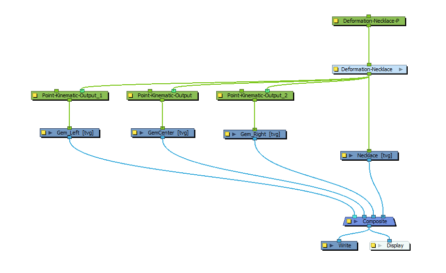 Harmony 25 Premium Documentation: About Using Multiple Point Kinematic ...
