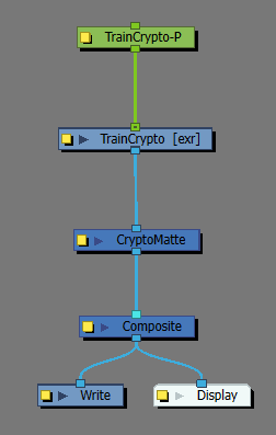 Harmony 25 Premium Documentation: Using the CryptoMatte Node