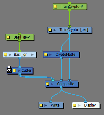 Harmony 25 Premium Documentation: Using the CryptoMatte Node