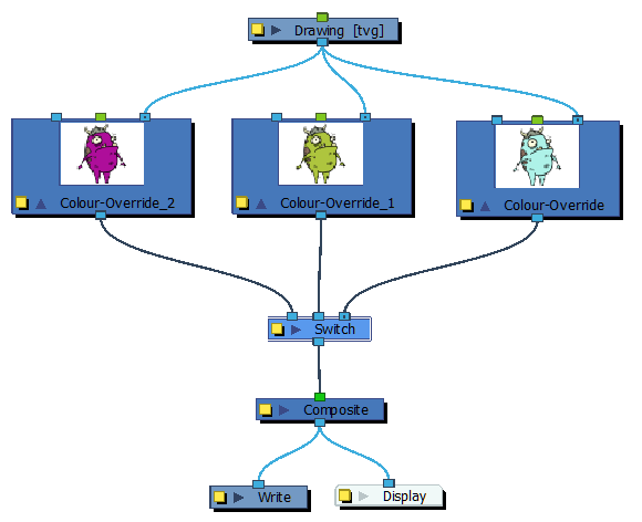 Harmony 25 Premium Documentation: Image Switch Node