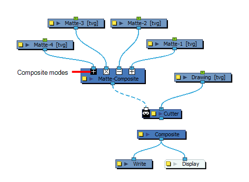 Harmony 25 Premium Documentation: Matte-Composite Node