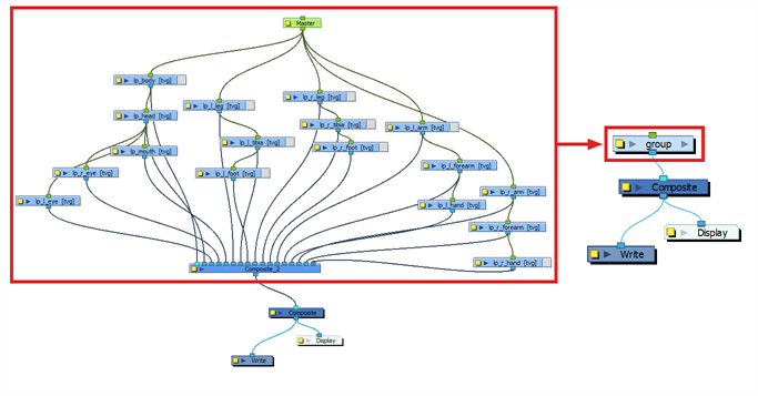 Create Template From Network