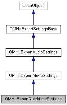 Harmony 25.2 Python Interface: OMH::ExportQuicktimeSettings Class Reference