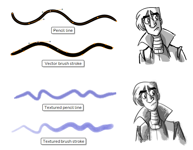 Basic Drawing Tools You Need for Your Drawings