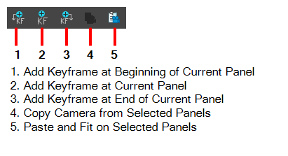 Storyboard Pro 22 Online Help: Camera Toolbar