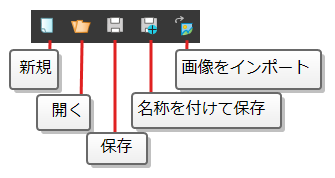ファイルツールバー
