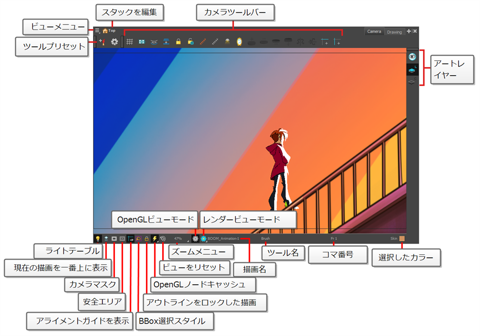 Harmony 20 Premium ドキュメント: Harmonyユーザーインターフェースの概要