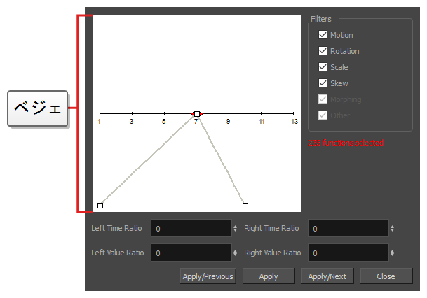 複数パラメータにイーズを設定