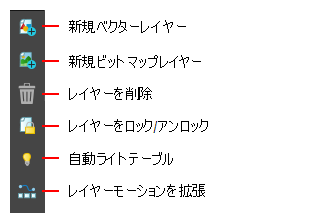 レイヤーツールバー