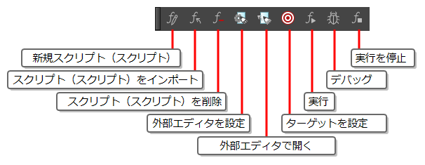 Storyboard Pro 7オンラインヘルプ スクリプトエディタツールバー