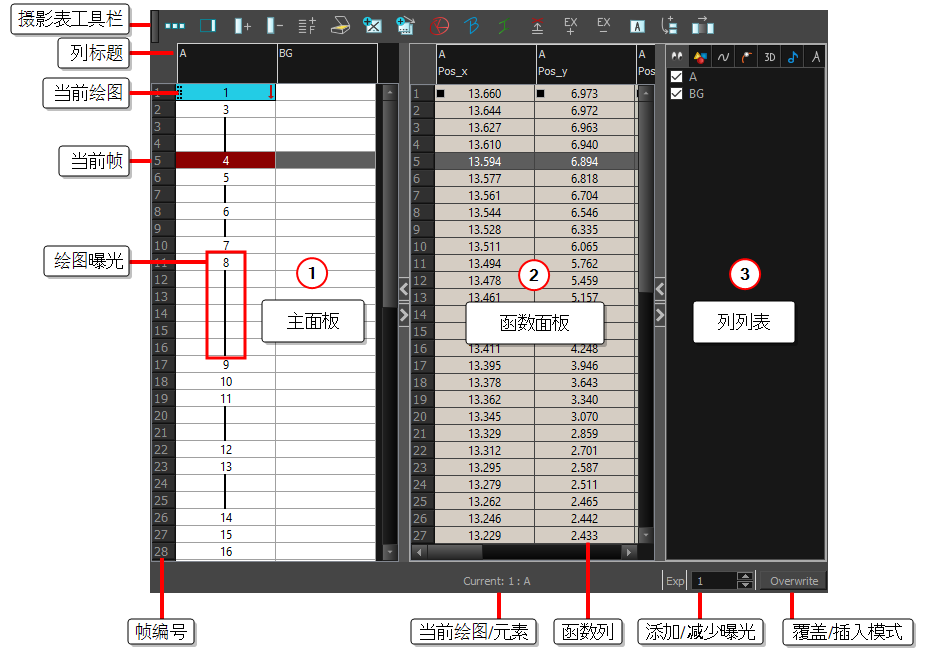 “Xsheet”（摄影表）视图