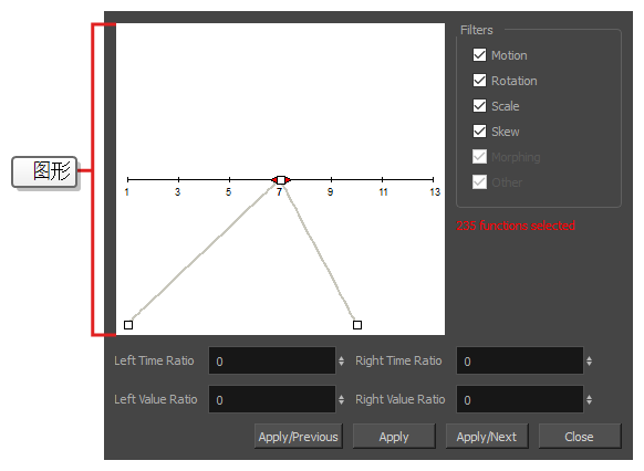 设置多个参数的速率