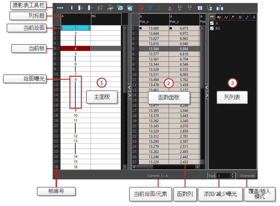 “Xsheet”（摄影表）视图