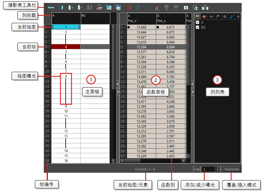 “Xsheet”（摄影表）视图