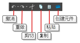 “Edit”（编辑）工具栏