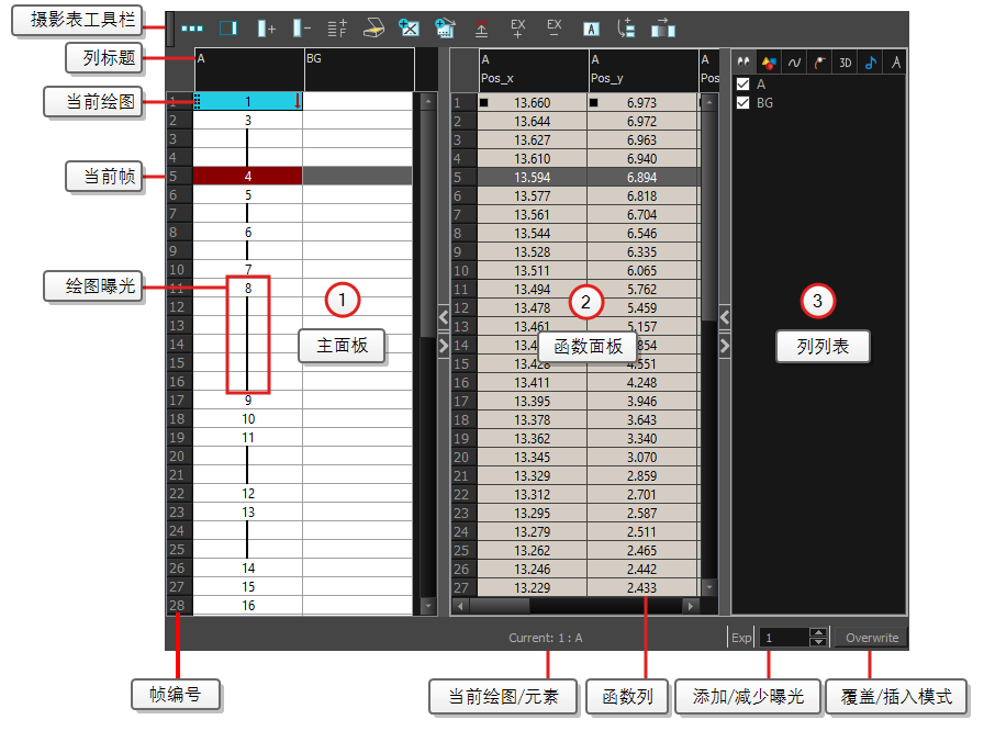 “Xsheet”（摄影表）视图
